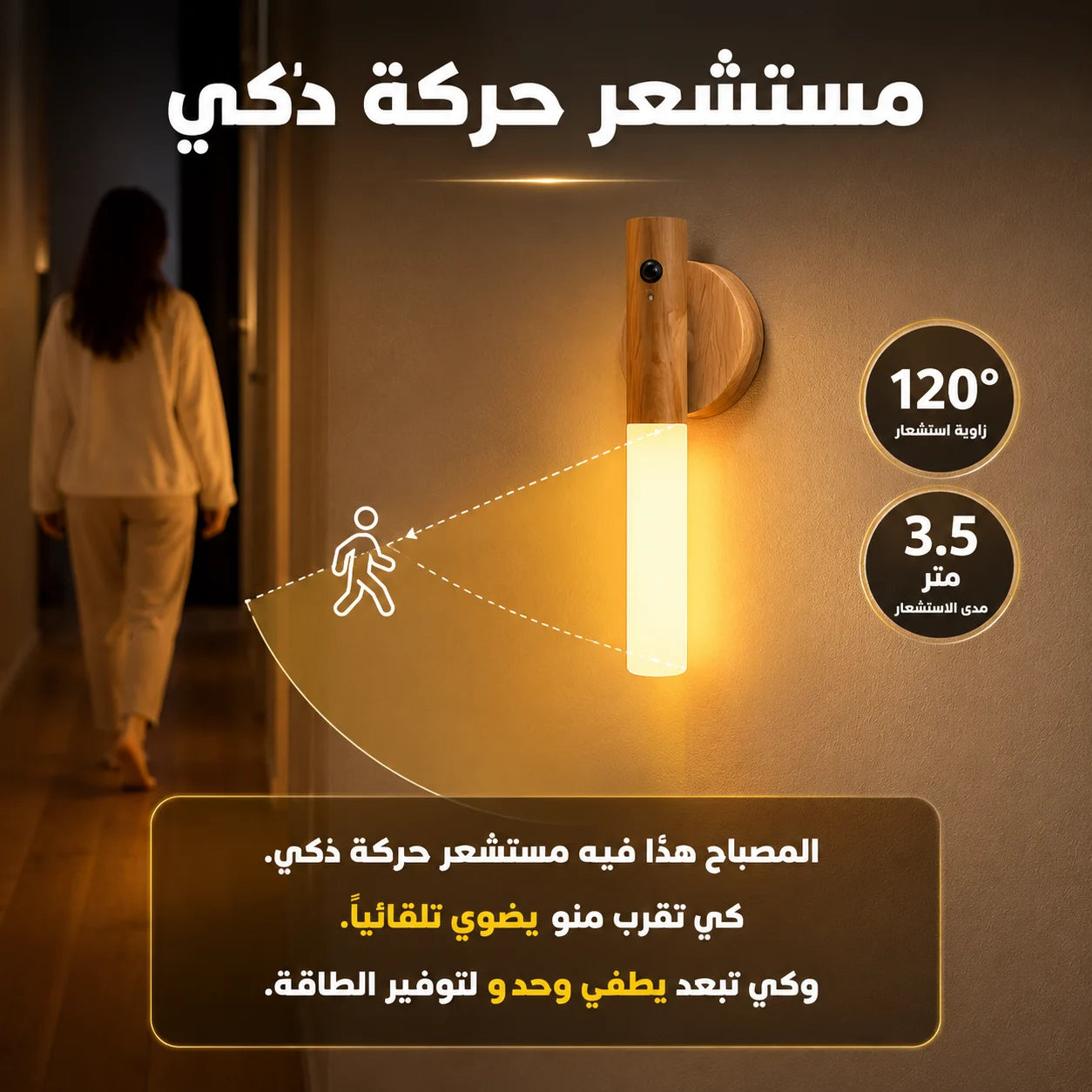 Applique Murale Magnétique LED Rechargeable